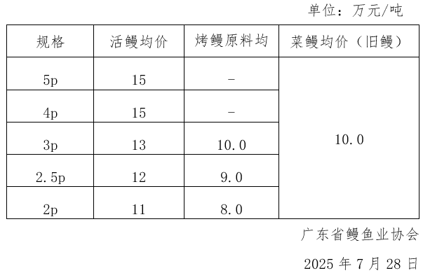 微信图片_20250728144939