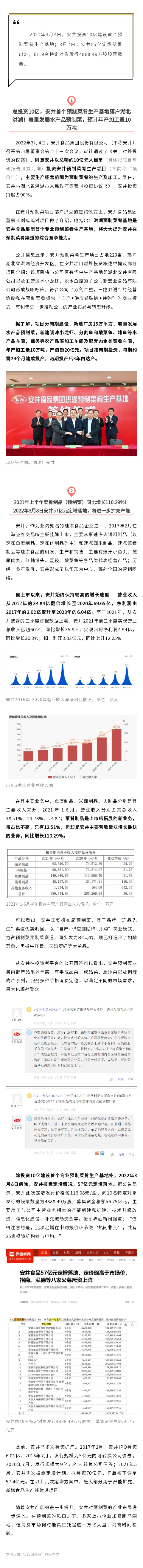 135editor_03141002_622ea252804ba20220314100258