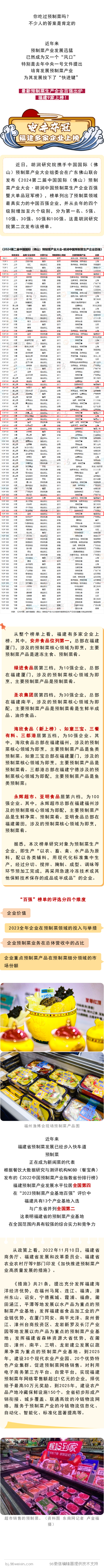 200534735_1711331023