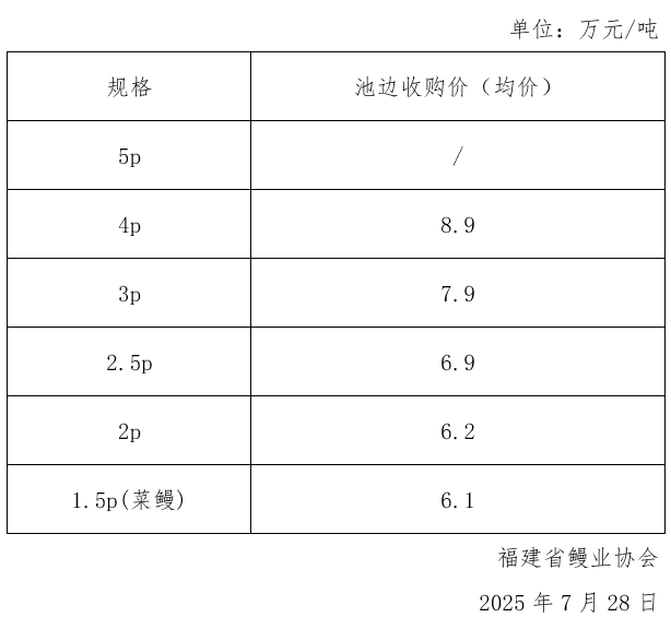 微信图片_20250728144931