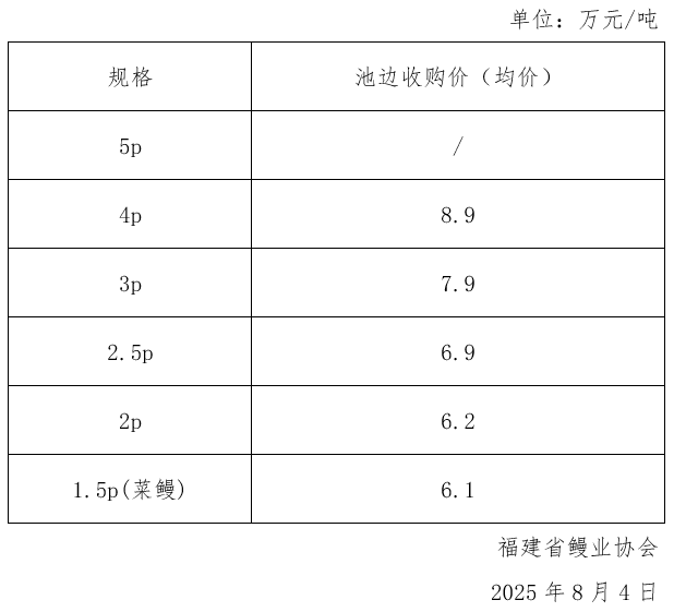 微信图片_20250804163345