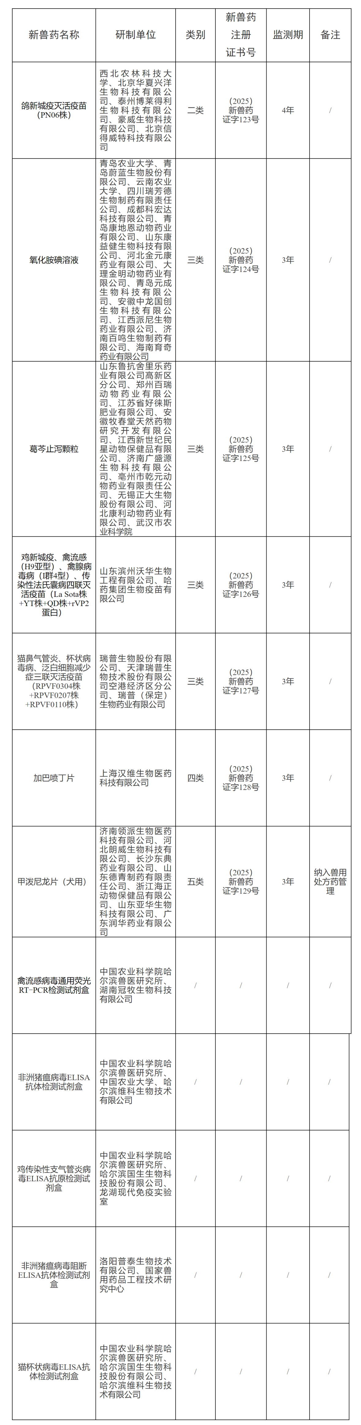 微信图片_2025-12-08_150251_801